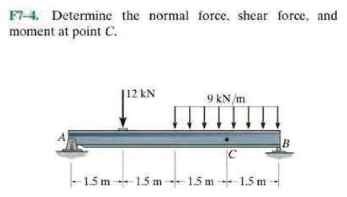 F7-4. Determine the normal force, shear force, and
moment at point C.
112 kN
9 kN/m
C
1.5 m 1.5 m 1.5 m 1.5 m-
B