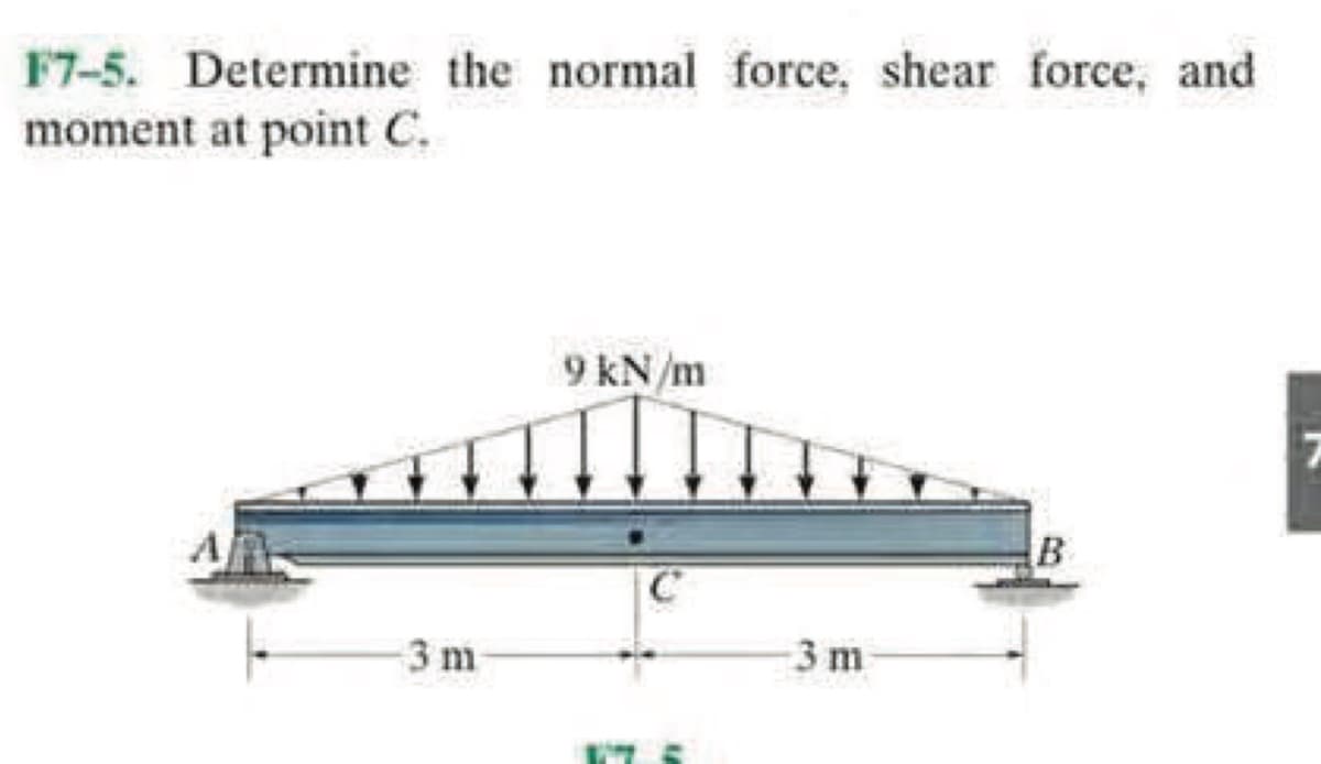 F7-5. Determine the normal force, shear force, and
moment at point C.
3 m
9 kN/m
-3 m
B