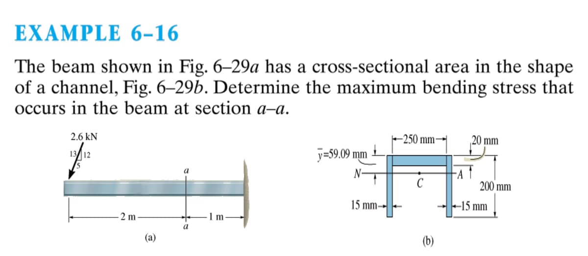 EXAMPLE 6-16
The beam shown in Fig. 6-29a has a cross-sectional area in the shape
of a channel, Fig. 6-29b. Determine the maximum bending stress that
occurs in the beam at section a-a.
2.6 kN
13/12
2 m
(a)
1 m.
y=59.09 mm
N
15 mm-
-250 mm-
C
20 mm
AT
200 mm
-15 mm