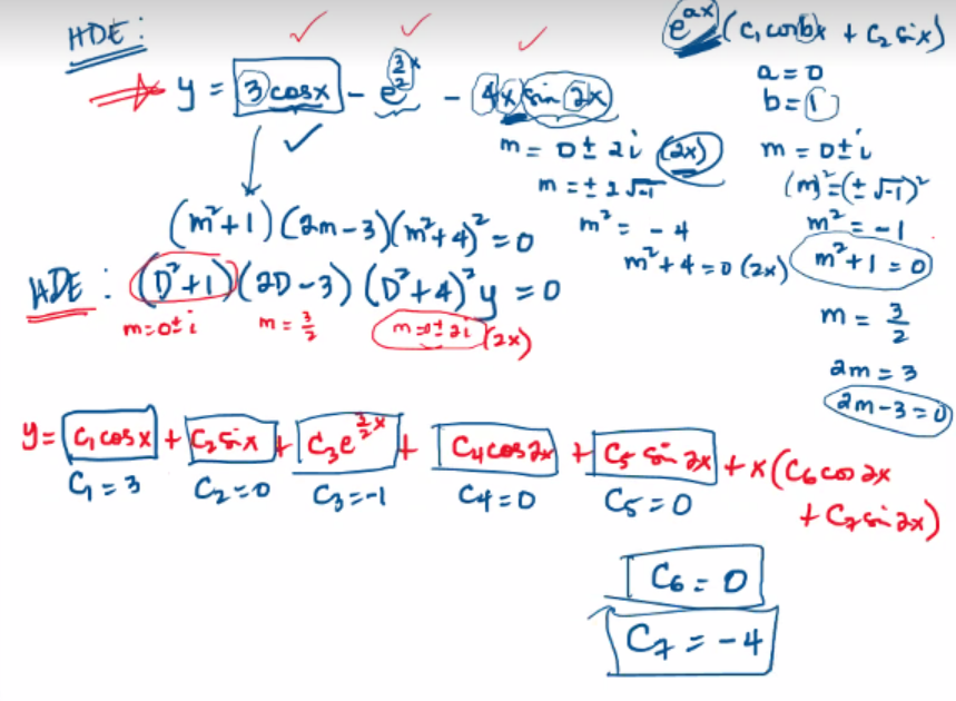 HDE:
+у= 3 соях
↓
(m²+i) (2m-3) (m³²+4)² = 0 m² =
ADE (1²+1) (2D-3) (D²³+4) ³y = 0
moti
M = ²/2
(31 (2x)
- (4x) sin (2x)
ax
m= otai (2x)
m=±15
- 4
(c₁ corbx + C₂ six)
P=0
b=
m = otu
(m)² = (± √-T)²
m² = -1
m² + 4 = 0 (2x) m² + 1 = 0)
[C6=0
TC₁=-4
m =
23/1/2
2m=3
2m-3-0)
y = [Gcosx + G₂s²x+c₂e³* + [Cucos2x) + CSS² 2x]
[Cycos2x) + C₂ S 2x + x (Cocos ax
G=3
C₂=0C3=-1
C4=0
C5=0
+ Casax)