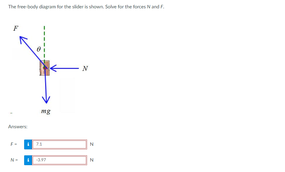 The free-body diagram for the slider is shown. Solve for the forces N and F.
F
Answers:
F =
N =
mg
i 7.1
i
-3.97
N
N
N