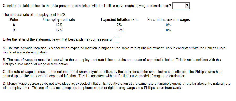 Consider the table below. Is the data presented consistent with the Phillips curve model of wage determination?
The natural rate of unemployment is 5%
Point
A
B
Unemployment rate
12%
12%
Expected inflation rate
Percent increase in wages
2%
0%
-2%
0%
Enter the letter of the statement below that best explains your reasoning:
A. The rate of wage increase is higher when expected inflation is higher at the same rate of unemployment. This is consistent with the Phillips curve
model of wage determination
B. The rate of wage increase is lower when the unemployment rate is lower at the same rate of expected inflation. This is not consistent with the
Phillips curve model of wage determination
C. The rate of wage increase at the natural rate of unemployment differs by the difference in the expected rate of inflation. The Phillips curve has
shifted up to take into account expected inflation. This is consistent with the Phillips curve model of waged determination
D. Money wage decreases do not take place as expected inflation is negative even at the same rate of unemployment, a rate far above the natural rate
of unemployment. This set of data could capture the phenomenon or rigid money wages in a Phillips curve framework.