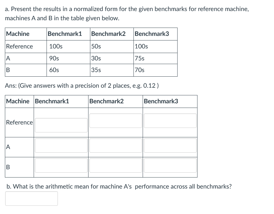 a. Present the results in a normalized form for the given benchmarks for reference machine,
machines A and B in the table given below.
Machine
Benchmark1
Benchmark2
Benchmark3
Reference
100s
50s
100s
A
90s
30s
75s
B
60s
35s
70s
Ans: (Give answers with a precision of 2 places, e.g. 0.12)
Machine Benchmark1
Benchmark2
Benchmark3
Reference
A
b. What is the arithmetic mean for machine A's performance across all benchmarks?
