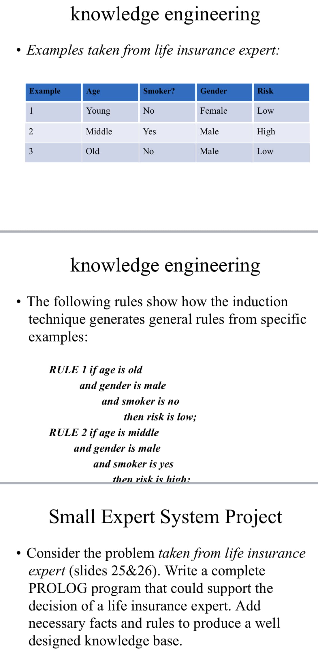 knowledge engineering
• Examples taken from life insurance expert:
Example
Age
Smoker?
Gender
Risk
1
Young
No
Female
Low
2
Middle
Yes
Male
High
3
Old
No
Male
Low
knowledge engineering
• The following rules show how the induction
technique generates general rules from specific
examples:
RULE 1 if age is old
and gender is male
and smoker is no
then risk is low;
RULE 2 if age is middle
and gender is male
and smoker is yes
then risk is high:
Small Expert System Project
• Consider the problem taken from life insurance
expert (slides 25&26). Write a complete
PROLOG program that could support the
decision of a life insurance expert. Add
necessary facts and rules to produce a well
designed knowledge base.
