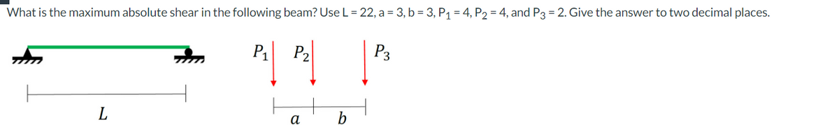 What is the maximum absolute shear in the following beam? Use L = 22, a = 3, b = 3, P₁ = 4, P2 = 4, and P3 = 2. Give the answer to two decimal places.
L
P₁ P₂
a
b
P3