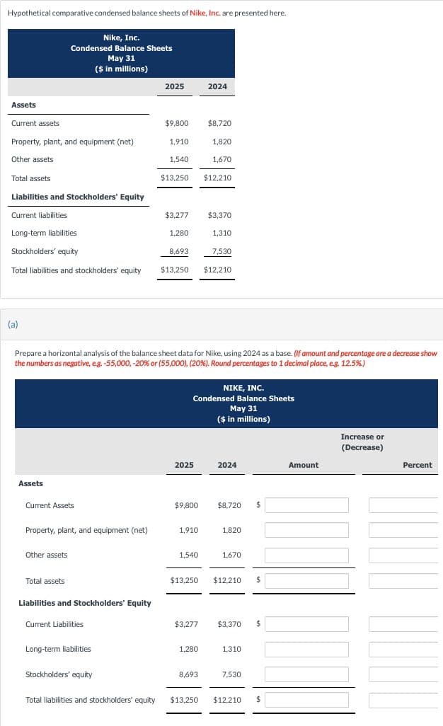 Hypothetical comparative condensed balance sheets of Nike, Inc. are presented here.
Assets
Current assets
Property, plant, and equipment (net)
Other assets
Total assets
Liabilities and Stockholders' Equity
Current liabilities
Long-term liabilities
Stockholders' equity
Total liabilities and stockholders' equity
(a)
Assets
Nike, Inc.
Condensed Balance Sheets
May 31
($ in millions)
Current Assets
Property, plant, and equipment (net)
Other assets
Total assets
Liabilities and Stockholders' Equity
Current Liabilities
Long-term liabilities
2025
Stockholders' equity
$9,800
1,910
1,820
1,540
1,670
$13,250 $12,210
$3,277
1,280
8,693
Prepare a horizontal analysis of the balance sheet data for Nike, using 2024 as a base. (If amount and percentage are a decrease show
the numbers as negative, eg. -55,000, -20% or (55,000), (20%). Round percentages to 1 decimal place, e.g. 12.5%)
$13,250
2025
$9,800
1,910
1,540
$13,250
2024
NIKE, INC.
Condensed Balance Sheets
May 31
($ in millions)
$3,277
$8,720
1,280
8,693
$3,370
1,310
7,530
$12,210
2024
$8,720 $
1,820
1,670
$12,210 $
$3,370 $
1,310
7,530
Total liabilities and stockholders' equity $13,250 $12,210 $
Amount
Increase or
(Decrease)
Percent