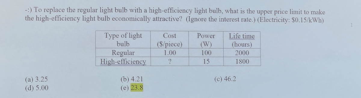 -:) To replace the regular light bulb with a high-efficiency light bulb, what is the upper price limit to make
the high-efficiency light bulb economically attractive? (Ignore the interest rate.) (Electricity: $0.15/kWh)
(a) 3.25
(d) 5.00
Type of light
bulb
Regular
High-efficiency
(b) 4.21
(e) 23.8
Cost
($/piece)
1.00
?
Power
(W)
100
15
Life time
(hours)
2000
1800
(c) 46.2
I