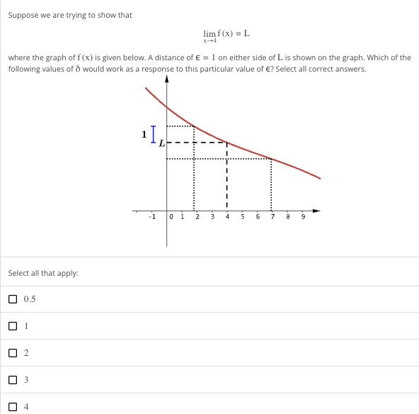 Suppose we are trying to show that
lim f(x) = L
where the graph of f(x) is given below. A distance of € = 1 on either side of L is shown on the graph. Which of the
following values of 8 would work as a response to this particular value of €? Select all correct answers.
Select all that apply:
U
U
0.5
1
2
3
درا
4
L
-1 01
2 3
6 7