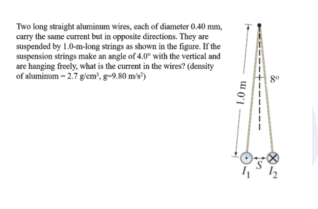 Two long straight aluminum wires, each of diameter 0.40 mm,
carry the same current but in opposite directions. They are
suspended by 1.0-m-long strings as shown in the figure. If the
suspension strings make an angle of 4.0° with the vertical and
are hanging freely, what is the current in the wires? (density
of aluminum = 2.7 g/cm³, g=9.80 m/s?)
80
1.0 m
