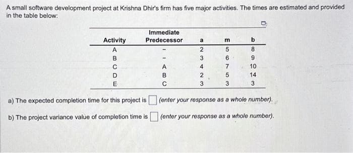 A small software development project at Krishna Dhir's firm has five major activities. The times are estimated and provided
in the table below:
Activity
ABCDE
Immediate
Predecessor
a) The expected completion time for this project is
b) The project variance value of completion time is
ABC
123423
a
E56753
m
2068U
b
10
14
3
(enter your response as a whole number).
(enter your response as a whole number).