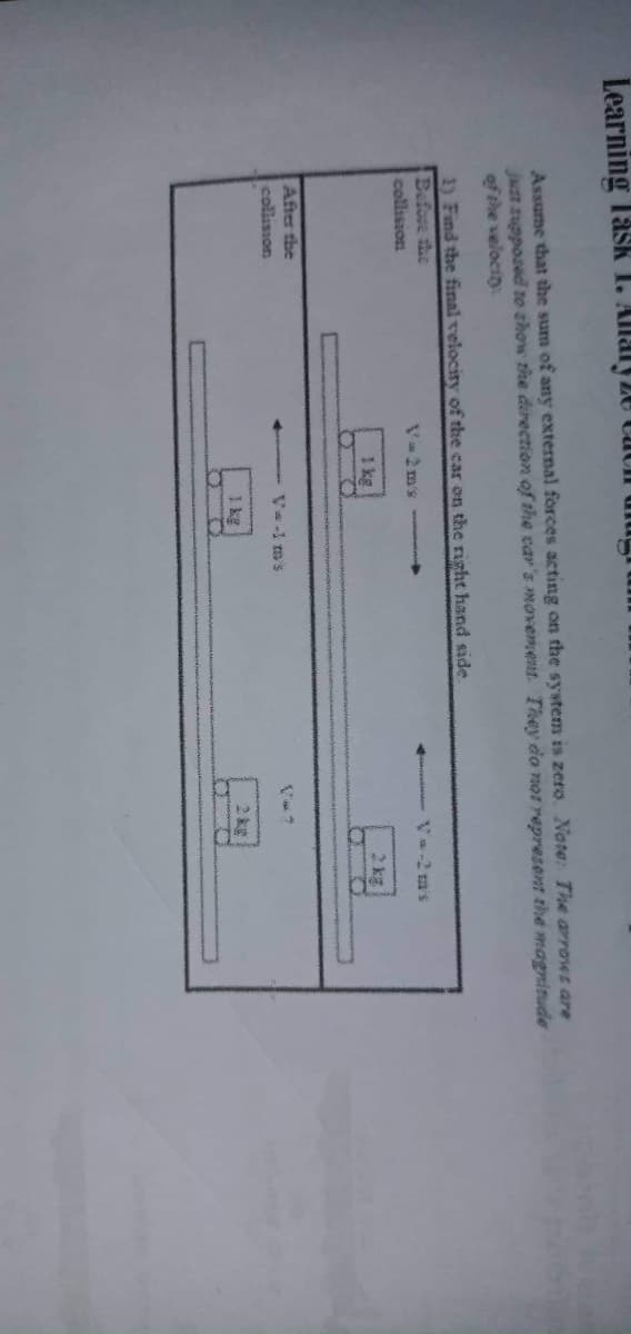 Learning Task I. Allaryze Cach
Assume that the sum of any external forces acting on the system is zero. Note: The arrows are
just supposed to show the direction of the car's movement. They do not represent the magnitude
of the velocity
1) Find the final velocity of the car on the right hand side.
Before the
V-2 ms
collision
1 kg
C
After the
collision