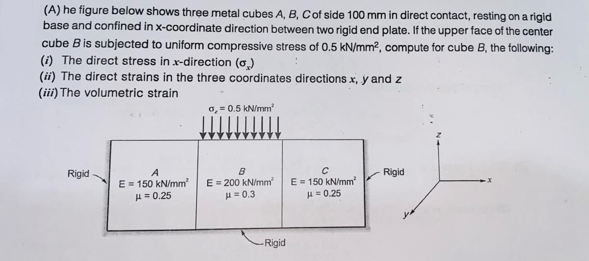 (A) he figure below shows three metal cubes A, B, C of side 100 mm in direct contact, resting on a rigid
base and confined in x-coordinate direction between two rigid end plate. If the upper face of the center
cube B is subjected to uniform compressive stress of 0.5 kN/mm², compute for cube B, the following:
(i) The direct stress in x-direction (₂)
(ii) The direct strains in the three coordinates directions x, y and z
(iii) The volumetric strain
Rigid
A
E=150 kN/mm²
μ = 0.25
o₂ = 0.5 kN/mm²
B
E = 200 kN/mm²
μ = 0.3
-Rigid
C
E = 150 kN/mm²
μ = 0.25
Rigid