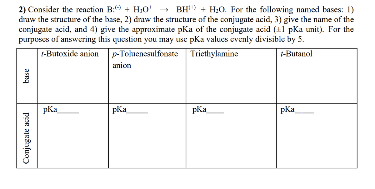 Conjugate acid
base
pKa
2) Consider the reaction B: () + H3O+ →>> BH(+) + H2O. For the following named bases: 1)
draw the structure of the base, 2) draw the structure of the conjugate acid, 3) give the name of the
conjugate acid, and 4) give the approximate pKa of the conjugate acid (±1 pKa unit). For the
purposes of answering this question you may use pKa values evenly divisible by 5.
t-Butoxide anion
p-Toluenesulfonate
anion
Triethylamine
t-Butanol
pKa
pKa
pKa
