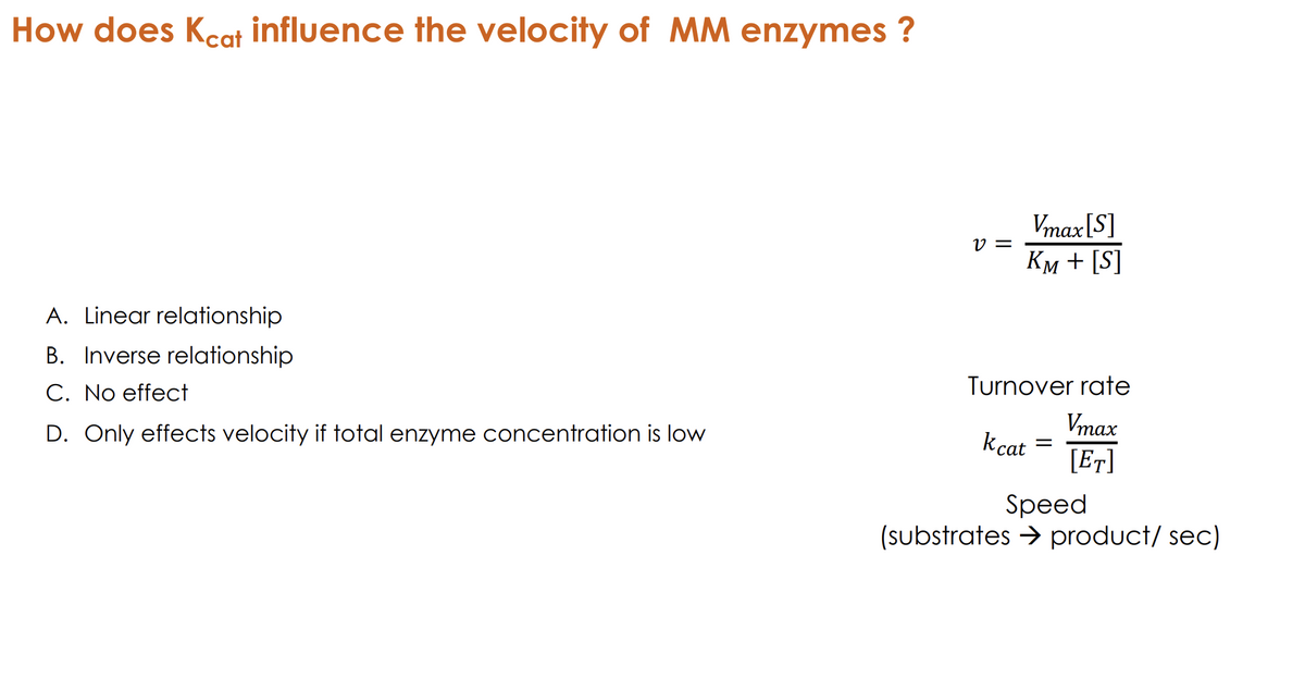 How does Kcat influence the velocity of MM enzymes ?
A. Linear relationship
B. Inverse relationship
C. No effect
D. Only effects velocity if total enzyme concentration is low
v =
Vmax [S]
KM + [S]
Turnover rate
kcat
=
Vmax
[ET]
Speed
(substrates product/sec)