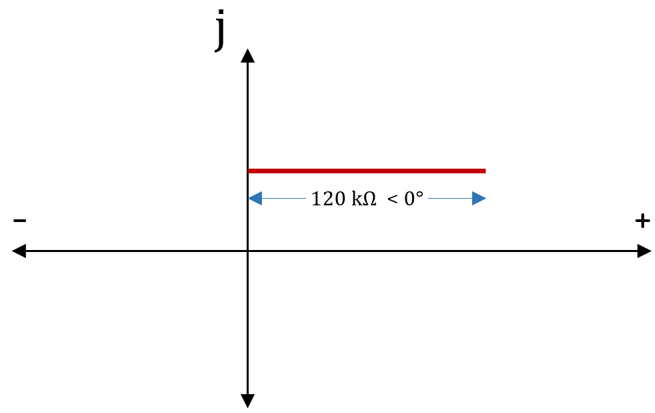 120 kΩ
0°
+
