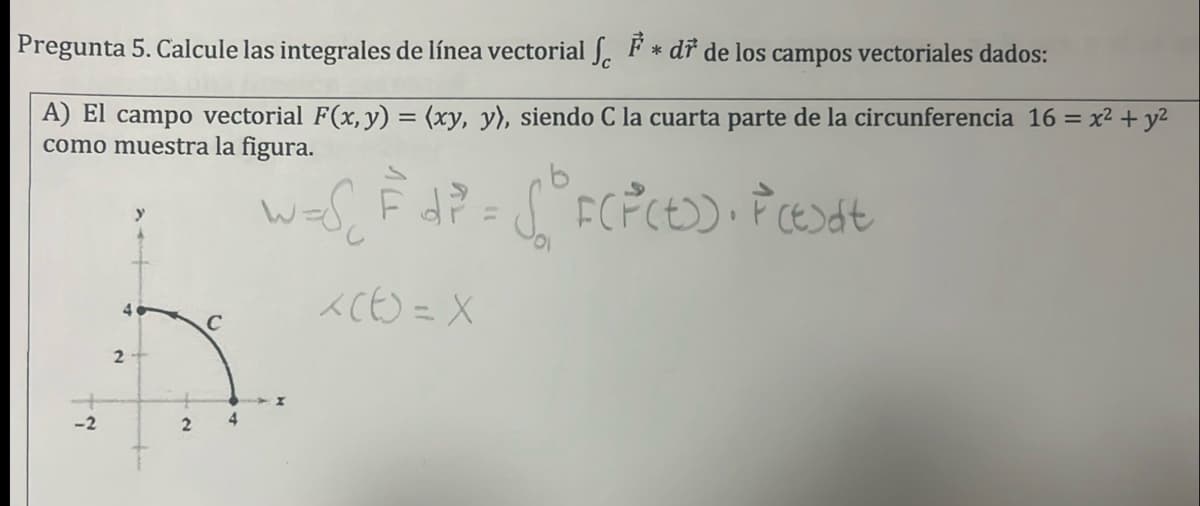 Pregunta 5. Calcule las integrales de línea vectorial f *d de los campos vectoriales dados:
A) El campo vectorial F(x, y) = (xy, y), siendo C la cuarta parte de la circunferencia 16 = x² + y²
como muestra la figura.
-2
2
4
x(t) = X
C
2
=