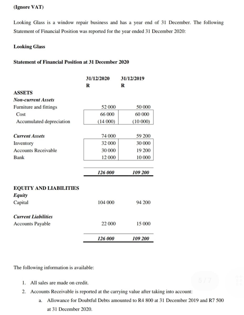 (Ignore VAT)
Looking Glass is a window repair business and has a year end of 31 December. The following
Statement of Financial Position was reported for the year ended 31 December 2020:
Looking Glass
Statement of Financial Position at 31 December 2020
31/12/2020
31/12/2019
R
ASSETS
Non-current Assets
Furniture and fittings
52 000
50 000
Cost
66 000
60 000
Accumulated depreciation
000)
Current Assets
74 000
59 200
Inventory
32 000
30 000
Accounts Receivable
30 000
19 200
Bank
12 000
10 000
126 000
109 200
EQUITY AND LIABILITIES
Equity
Сapital
104 000
94 200
Current Liabilities
Accounts Payable
22 000
15 000
126 000
109 200
The following information is available:
5/7
1. All sales are made on credit.
2. Accounts Receivable is reported at the carrying value after taking into account:
а.
Allowance for Doubtful Debts amounted to R4 800 at 31 December 2019 and R7 500
at 31 December 2020.
