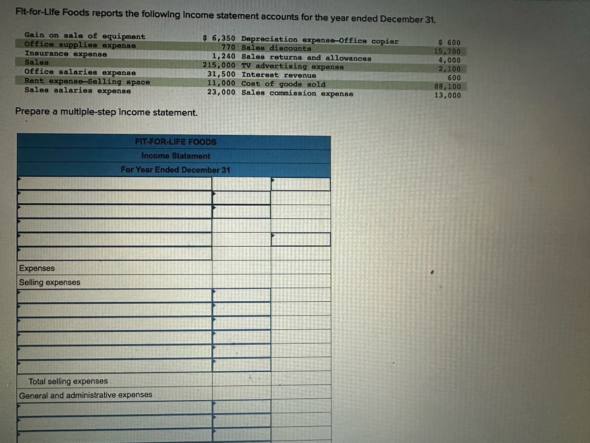 Fit-for-Life Foods reports the following Income statement accounts for the year ended December 31.
Gain on sale of equipment
Office supplies expense
Insurance expense
Sales
Office salaries expense
Rent expense-Selling space
Sales salaries expense
Prepare a multiple-step income statement.
$6,350 Depreciation expense-Office copier
770 Sales discounts
1,240 Sales returns and allowances
215,000 TV advertising expense
31,500 Interest revenue
11,000 Cost of goods sold
23,000 Sales commission expense
FIT-FOR-LIFE FOODS
Income Statement
For Year Ended December 31
Expenses
Selling expenses
Total selling expenses
General and administrative expenses
$ 600
15,700
4,000
2,100
600
88,100
13,000