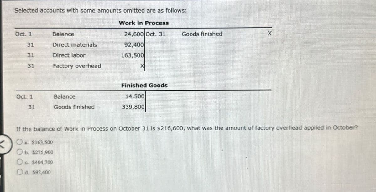 Selected accounts with some amounts omitted are as follows:
Work in Process
Oct. 1
Balance
24,600 Oct. 31
Goods finished
X
31
Direct materials
92,400
31
Direct labor
163,500
31
Factory overhead
Oct. 1
Balance
31
Goods finished
Finished Goods
14,500
339,800
If the balance of Work in Process on October 31 is $216,600, what was the amount of factory overhead applied in October?
Oa. $163,500
Ob. $275,900
Oc. $404,700
Od. $92,400