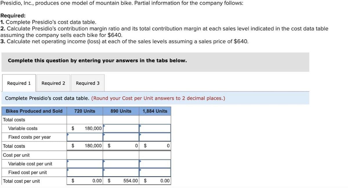 Presidio, Inc., produces one model of mountain bike. Partial information for the company follows:
Required:
1. Complete Presidio's cost data table.
2. Calculate Presidio's contribution margin ratio and its total contribution margin at each sales level indicated in the cost data table
assuming the company sells each bike for $640.
3. Calculate net operating income (loss) at each of the sales levels assuming a sales price of $640.
Complete this question by entering your answers in the tabs below.
Required 1 Required 2
Required 3
Complete Presidio's cost data table. (Round your Cost per Unit answers to 2 decimal places.)
Bikes Produced and Sold
720 Units
890 Units
1,884 Units
Total costs
Variable costs
$
180,000
Fixed costs per year
Total costs
$
180,000 $
0 $
0
Cost per unit
Variable cost per unit
Fixed cost per unit
Total cost per unit
$
0.00 $
554.00
$
0.00