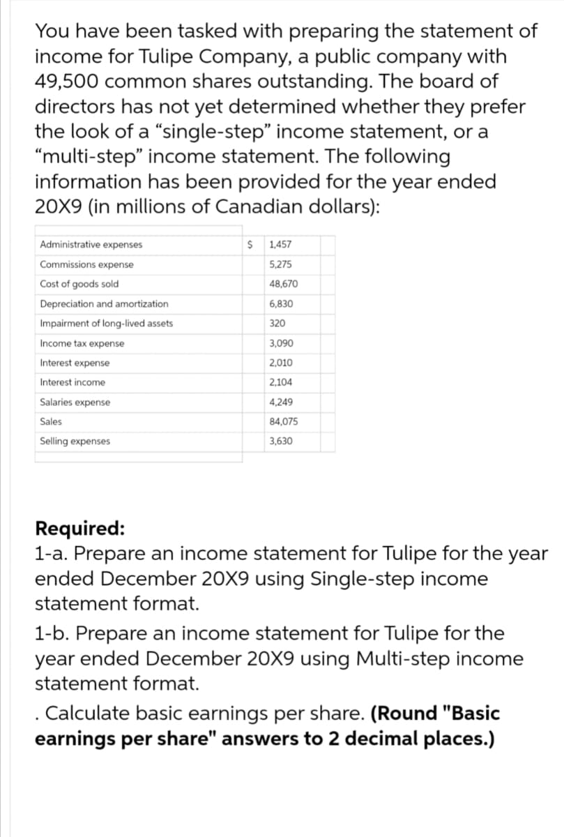 You have been tasked with preparing the statement of
income for Tulipe Company, a public company with
49,500 common shares outstanding. The board of
directors has not yet determined whether they prefer
the look of a "single-step" income statement, or a
"multi-step" income statement. The following
information has been provided for the year ended
20X9 (in millions of Canadian dollars):
Administrative expenses
Commissions expense
Cost of goods sold
Depreciation and amortization
Impairment of long-lived assets
Income tax expense
Interest expense
Interest income
Salaries expense
Sales
Selling expenses
$
1,457
5,275
48,670
6,830
320
3,090
2,010
2,104
4,249
84,075
3,630
Required:
1-a. Prepare an income statement for Tulipe for the year
ended December 20X9 using Single-step income
statement format.
1-b. Prepare an income statement for Tulipe for the
year ended December 20X9 using Multi-step income
statement format.
. Calculate basic earnings per share. (Round "Basic
earnings per share" answers to 2 decimal places.)