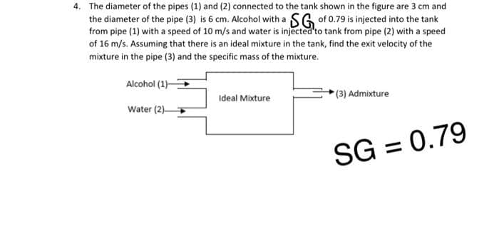 4. The diameter of the pipes (1) and (2) connected to the tank shown in the figure are 3 cm and
the diameter of the pipe (3) is 6 cm. Alcohol with a SG of 0.79 is injected into the tank
from pipe (1) with a speed of 10 m/s and water is injected to tank from pipe (2) with a speed
of 16 m/s. Assuming that there is an ideal mixture in the tank, find the exit velocity of the
mixture in the pipe (3) and the specific mass of the mixture.
Alcohol (1)
Ideal Mixture
(3) Admixture
Water (2)
SG = 0.79