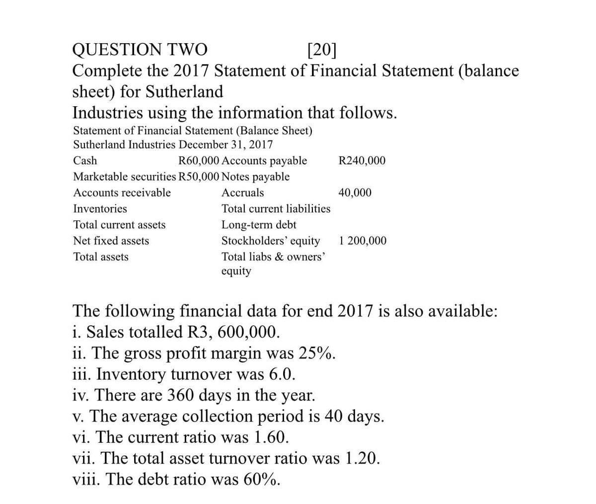 QUESTION TWO
[20]
Complete the 2017 Statement of Financial Statement (balance
sheet) for Sutherland
Industries using the information that follows.
Statement of Financial Statement (Balance Sheet)
Sutherland Industries December 31, 2017
Cash
Marketable securities R50,000 Notes payable
R60,000 Accounts payable
R240,000
Accounts receivable
Accruals
40,000
Inventories
Total current liabilities
Total current assets
Long-term debt
Net fixed assets
Total assets
Stockholders' equity
1 200,000
Total liabs & owners'
equity
The following financial data for end 2017 is also available:
i. Sales totalled R3, 600,000.
ii. The gross profit margin was 25%.
iii. Inventory turnover was 6.0.
iv. There are 360 days in the year.
v. The average collection period is 40 days.
vi. The current ratio was 1.60.
vii. The total asset turnover ratio was 1.20.
viii. The debt ratio was 60%.