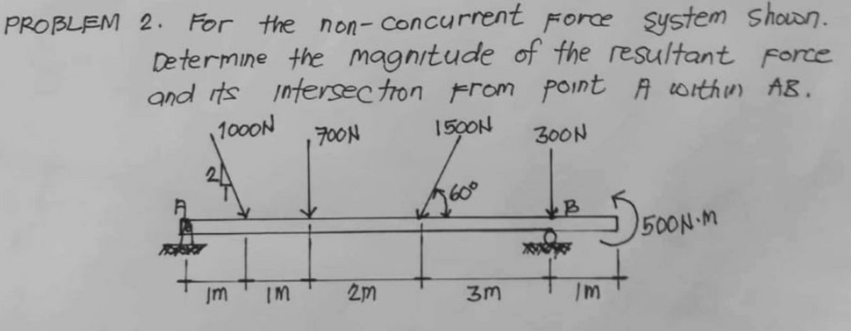 PROBLEM 2. For the non- concurrent
Force system shoon.
Determine the magnitude of the resultant Force
and its intersec tion From point Ĥ withn AB.
100ON
700N
1500N
300N
60°
500N-M
jm
IM
3m
