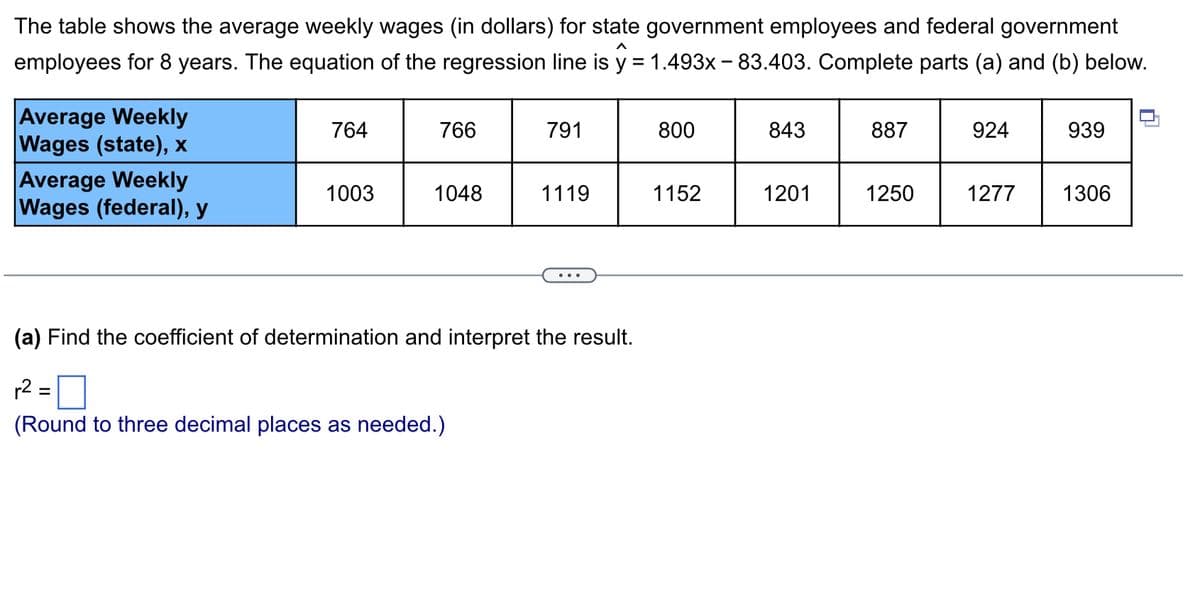 The table shows the average weekly wages (in dollars) for state government employees and federal government
employees for 8 years. The equation of the regression line is y = 1.493x - 83.403. Complete parts (a) and (b) below.
A
Average Weekly
Wages (state), x
Average Weekly
Wages (federal), y
764
1003
766
1048
791
1119
(a) Find the coefficient of determination and interpret the result.
r² = 0
(Round to three decimal places as needed.)
800
1152
843
1201
887
1250
924
1277
939
1306