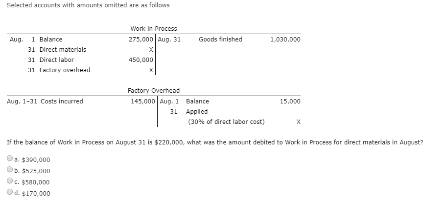 Selected accounts with amounts omitted are as follows
Work in Process
Aug. 1 Balance
275,000 Aug. 31
Goods finished
1,030,000
31 Direct materials
х
31 Direct labor
450,000
31 Factory overhead
х
Factory Overhead
Aug. 1-31 Costs incurred
145,000 Aug. 1 Balance
15,000
31
Applied
(30% of direct labor cost)
х
If the balance of Work in Process on August 31 is $220,000, what was the amount debited to Work in Process for direct materials in August?
a. $390,000
Ob. $525,000
c. $580,000
d. $170,000
