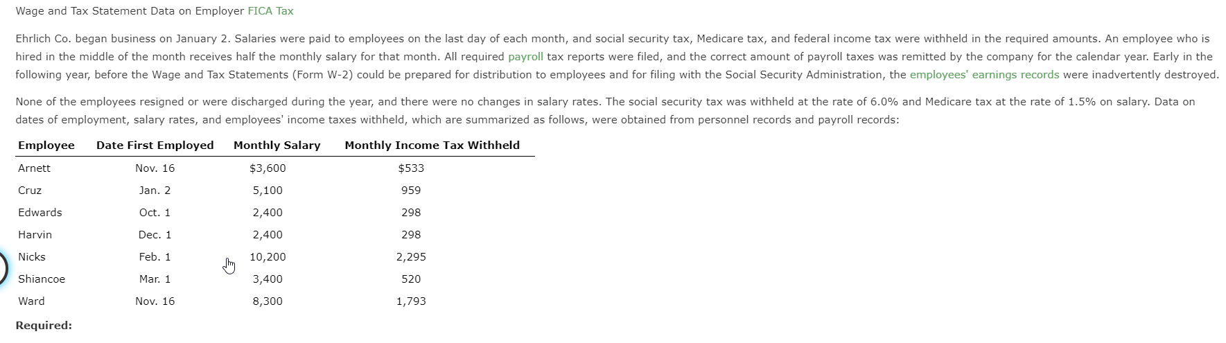 Wage and Tax Statement Data on Employer FICA Tax
Ehrlich Co. began business on January 2. Salaries were paid to employees on the last day of each month, and social security tax, Medicare tax, and federal income tax were withheld in the required amounts. An employee who is
hired in the middle of the month receives half the monthly salary for that month. All required payroll tax reports were filed, and the correct amount of payroll taxes was remitted by the company for the calendar year. Early in the
following year, before the Wage and Tax Statements (Form W-2) could be prepared for distribution to employees and for filing with the Social Security Administration, the employees' earnings records were inadvertently destroyed.
None of the employees resigned or were discharged during the year, and there were no changes in salary rates. The social security tax was withheld at the rate of 6.0% and Medicare tax at the rate of 1.5% on salary. Data on
dates of employment, salary rates, and employees' income taxes withheld, which are summarized as follows, were obtained from personnel records and payroll records:
Date First Employed
Nov. 16
Employee
Monthly Salary
Monthly Income Tax Withheld
$533
Arnett
$3,600
Cruz
Jan. 2
959
5,100
Edwards
Oct. 1
Dec. 1
2,400
298
Harvin
2,400
298
Nicks
Feb. 1
2,295
10,200
Shiancoe
Mar. 1
3,400
520
Nov. 16
1,793
Ward
8,300
Required:
