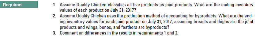 1. Assume Quality Chicken classifies all five products as joint products. What are the ending inventory
values of each product on July 31, 2017?
2. Assume Quality Chicken uses the production method of accounting for byproducts. What are the end-
ing inventory values for each joint product on July 31, 2017, assuming breasts and thighs are the joint
products and wings, bones, and feathers are byproducts?
3. Comment on differences in the results in requirements 1 and 2.
Required
