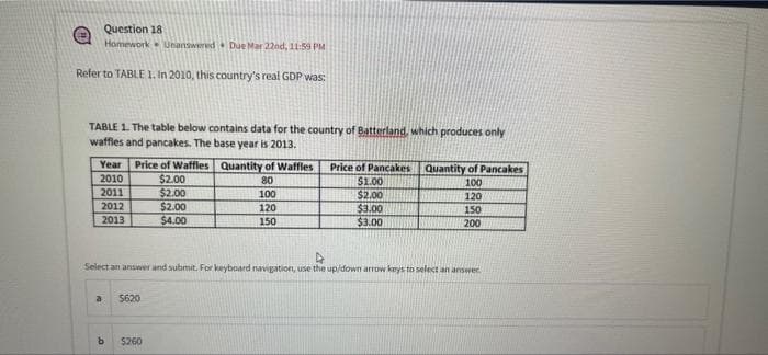 Question 18
Homework Unanswered Due Mar 22nd, 11:59 PM
Refer to TABLE 1. In 2010, this country's real GDP was:
TABLE 1. The table below contains data for the country of Batterland, which produces only
waffles and pancakes. The base year is 2013.
Price of Waffles Quantity of Waffles
$2.00
Year
Price of Pancakes
$1.00
$2.00
$3.00
$3.00
Quantity of Pancakes
2010
80
100
100
2011
$2.00
$2.00
$4.00
120
2012
120
150
2013
150
200
Select an answer and submit. For keyboard navigation, use the up/downi arrow knys to select an answer.
a
5620
$260

