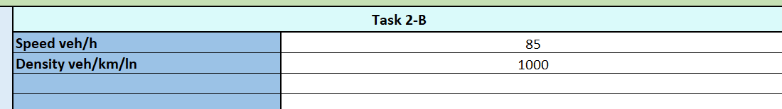 Task 2-B
Speed veh/h
Density veh/km/In
85
1000
