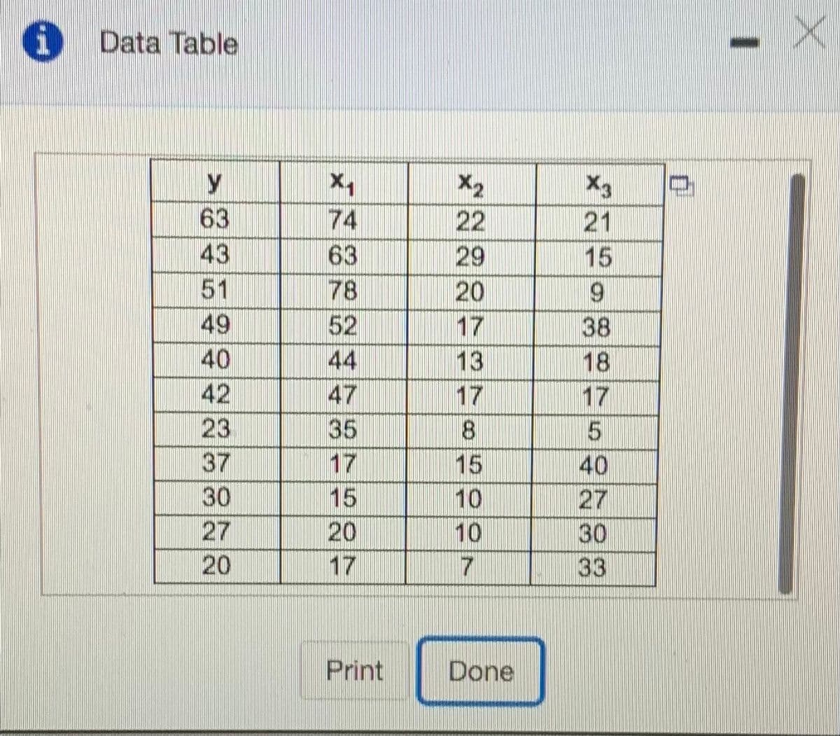 6 Data Table
y
X2
63
74
22
21
43
63
29
15
51
78
20
6.
49
52
17
38
40
44
13
18
42
47
17
17
23
35
8.
37
17
15
40
30
15
10
27
27
20
10
30
20
17
7
33
Print
Done
