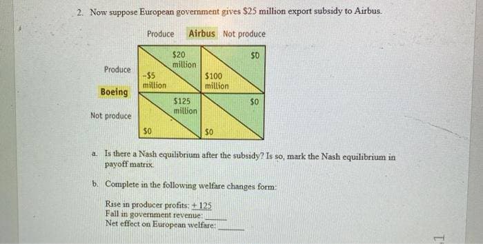 2. Now suppose European government gives $25 million export subsidy to Airbus.
Produce Airbus Not produce
$20
$0
million
Produce
-$5
$100
million
million
Boeing
$125
$0
million
Not produce
$0
a. Is there a Nash equilibrium after the subsidy? Is so, mark the Nash equilibrium in
payoff matrix.
b. Complete in the following welfare changes form:
Rise in producer profits: +125
Fall in government revenue:
Net effect on European welfare:
