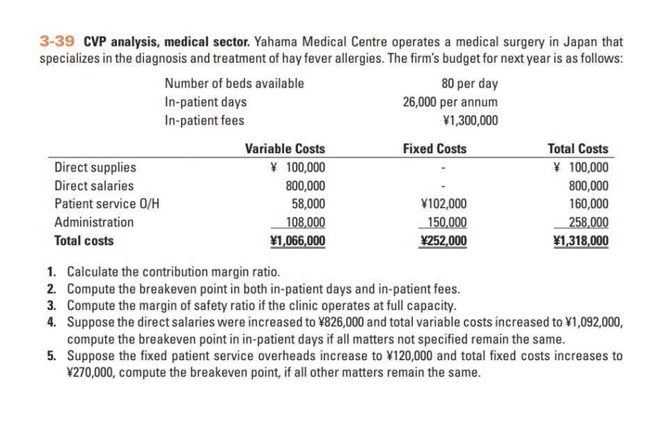 3-39 CVP analysis, medical sector. Yahama Medical Centre operates a medical surgery in Japan that
specializes in the diagnosis and treatment of hay fever allergies. The firm's budget for next year is as follows:
Number of beds available
In-patient days
In-patient fees
80 per day
26,000 per annum
¥1,300,000
Variable Costs
Fixed Costs
Total Costs
Direct supplies
¥ 100,000
¥ 100,000
Direct salaries
Patient service O/H
Administration
Total costs
800,000
800,000
58,000
¥102,000
160,000
108,000
¥1,066,000
150,000
¥252,000
258,000
¥1,318,000
1. Calculate the contribution margin ratio.
2. Compute the breakeven point in both in-patient days and in-patient fees.
3. Compute the margin of safety ratio if the clinic operates at full capacity.
4. Suppose the direct salaries were increased to ¥826,000 and total variable costs increased to ¥1,092,000,
compute the breakeven point in in-patient days if all matters not specified remain the same.
5. Suppose the fixed patient service overheads increase to ¥120,000 and total fixed costs increases to
¥270,000, compute the breakeven point, if all other matters remain the same.