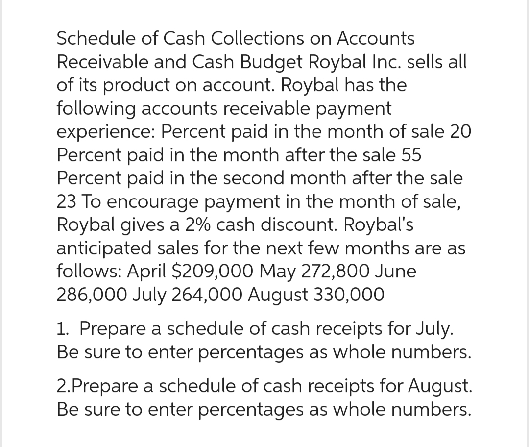 Schedule of Cash Collections on Accounts
Receivable and Cash Budget Roybal Inc. sells all
of its product on account. Roybal has the
following accounts receivable payment
experience: Percent paid in the month of sale 20
Percent paid in the month after the sale 55
Percent paid in the second month after the sale
23 To encourage payment in the month of sale,
Roybal gives a 2% cash discount. Roybal's
anticipated sales for the next few months are as
follows: April $209,000 May 272,800 June
286,000 July 264,000 August 330,000
1. Prepare a schedule of cash receipts for July.
Be sure to enter percentages as whole numbers.
2.Prepare a schedule of cash receipts for August.
Be sure to enter percentages as whole numbers.