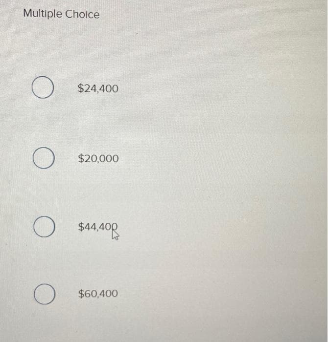 Multiple Choice
O
O
O
O
$24,400
$20,000
$44,400
$60,400