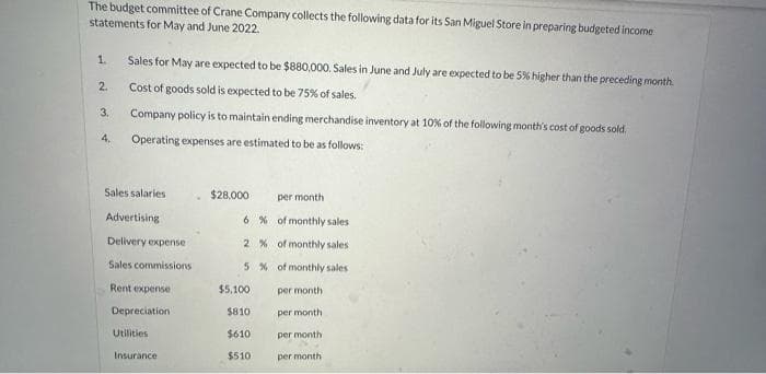 The budget committee of Crane Company collects the following data for its San Miguel Store in preparing budgeted income
statements for May and June 2022.
1.
2.
3.
4.
Sales for May are expected to be $880,000. Sales in June and July are expected to be 5% higher than the preceding month.
Cost of goods sold is expected to be 75% of sales.
Company policy is to maintain ending merchandise inventory at 10% of the following month's cost of goods sold.
Operating expenses are estimated to be as follows:
Sales salaries
Advertising
Delivery expense
Sales commissions
Rent expense
Depreciation
Utilities
Insurance
$28,000
per month
6% of monthly
sales
2% of monthly sales
5% of monthly sales
per month
per month
per month
per month
$5,100
$810
$610
$510