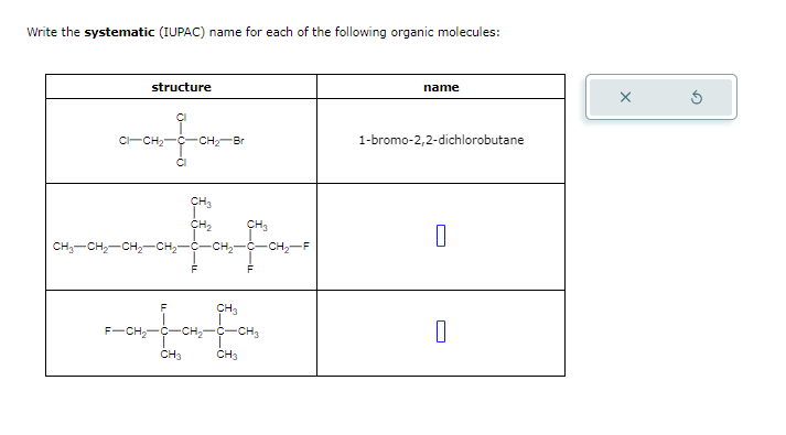 Write the systematic (IUPAC) name for each of the following organic molecules:
structure
CI-CH₂
CH₂-CH₂-CH₂-CH₂-
-CH₂-Br
CH3
-CH₂-
CH₂
F
F-CH₂ C-CH₂ C-CH₂
CH3
CH3
name
1-bromo-2,2-dichlorobutane
0
0