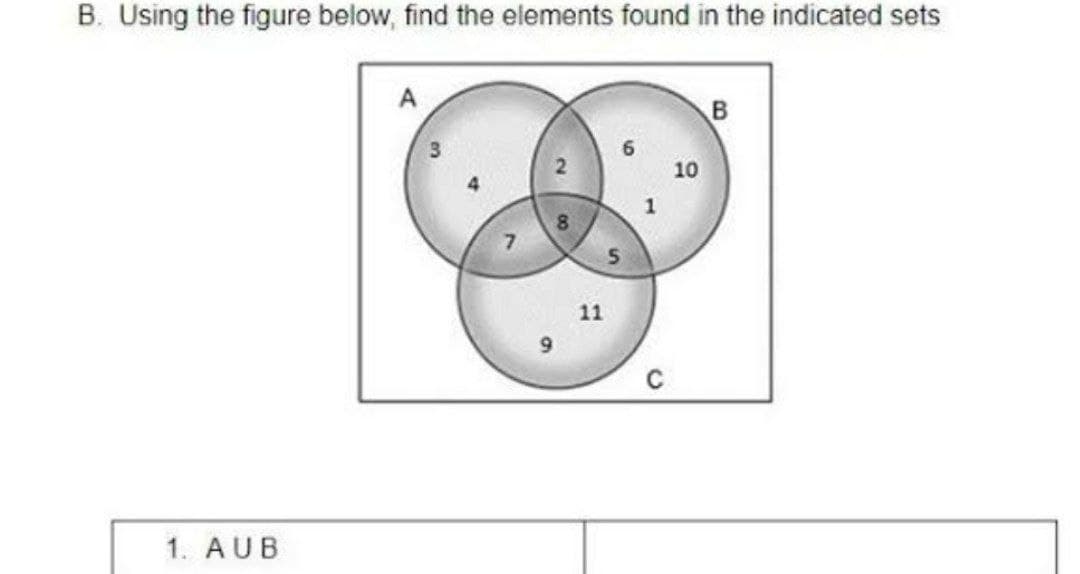 B. Using the figure below, find the elements found in the indicated sets
1. AUB
6
10
1
8
5
11
9
B