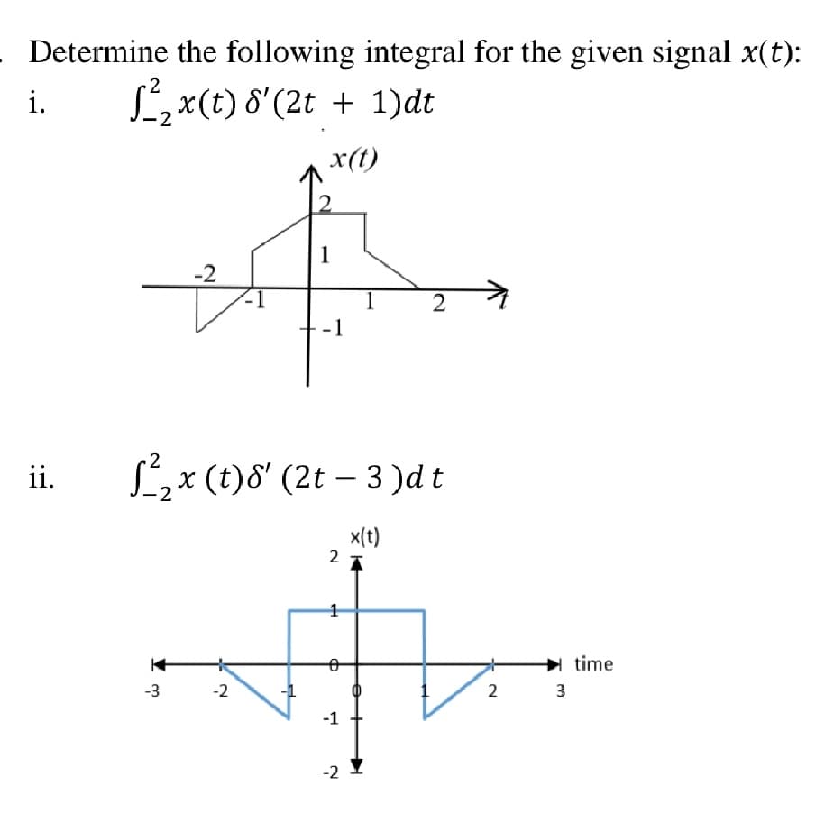 Determine the following integral for the given signal x(t):
2
i.
SÉ, x(t) 8'(2t + 1)dt
x(t)
1
-2
-1
2
ii.
x(t)8' (2t – 3 )dt
x(t)
► time
-3
-2
2
3
-1
-2
2.
