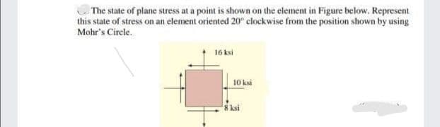 The state of plane stress at a point is shown on the element in Figure below. Represent
this state of stress on an element oriented 20° clockwise from the position shown by using
Mohr's Circle.
16 ksi
10 ksi
ksi

