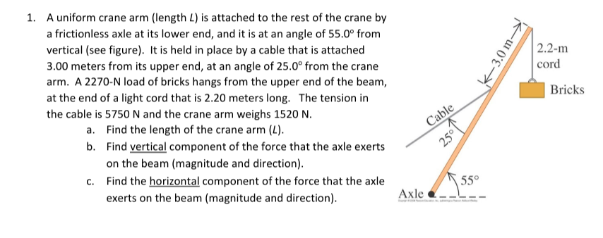1. A uniform crane arm (length L) is attached to the rest of the crane by
a frictionless axle at its lower end, and it is at an angle of 55.0⁰ from
vertical (see figure). It is held in place by a cable that is attached
3.00 meters from its upper end, at an angle of 25.0° from the crane
arm. A 2270-N load of bricks hangs from the upper end of the beam,
at the end of a light cord that is 2.20 meters long. The tension in
the cable is 5750 N and the crane arm weighs 1520 N.
Find the length of the crane arm (L).
Find vertical component of the force that the axle exerts
on the beam (magnitude and direction).
a.
b.
c. Find the horizontal component of the force that the axle
exerts on the beam (magnitude and direction).
Cable
Axle
25°
55°
3.0 m-
2.2-m
cord
Bricks