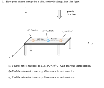 1. Three point charges are taped to a table, so they lie along a line. See figure.
4-625C
4,- +2.00 C
15.0 an
10.0 on
gravity
direction
4,--125C
(a) Find the net electric force on q₁- (1 nC = 10°C) Give answer in vector notation.
(b) Find the net electric force on q. Give answer in vector notation.
(c) Find the net electric force on q. Give answer in vector notation.