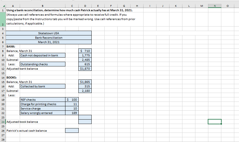 D
G
1 Using a bank reconciliation, determine how much cash Patrick actually has at March 31, 2021.
(Always use cell references and formulas where appropriate to receive full credit. If you
copy/paste from the Instructions tab you will be marked wrong. Use cell references from prior
2 calculations, if applicable.)
Min 0939
BANK:
8 Balance, March 31
Add:
10 Subtotal
B
13
Skatetown USA
Bank Reconciliation
March 31, 2021
Cash not deposited in bank
11 Less: Outstanding checks
12 Adjusted bank balance
14 BOOKS:
15 Balance, March 31
16 Add: Collected by bank
17 Subtotal
18 Less:
19
20
21
22
23
24 Adjusted book balance
25
26 Patrick's actual cash balance
27
28
NSF checks
Charge for printing checks
Service charge
Salary wrongly entered
$ 100
11
10
189
$ 710
1,775
2,485
615
$1,870
$1,865
315
2,180
H
I
K
L
M
N
O