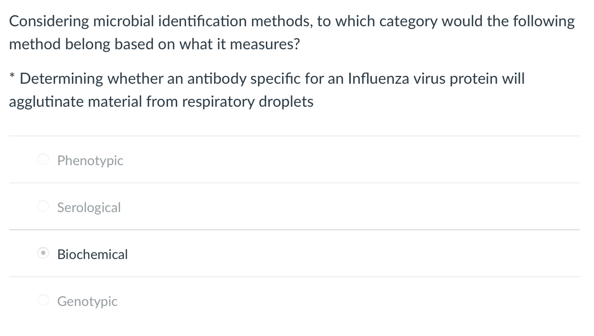 Considering microbial identification methods, to which category would the following
method belong based on what it measures?
* Determining whether an antibody specific for an Influenza virus protein will
agglutinate material from respiratory droplets
Phenotypic
Serological
Biochemical
Genotypic
