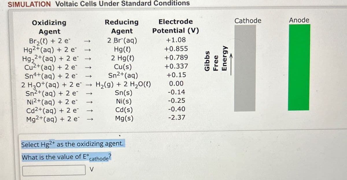 SIMULATION Voltaic Cells Under Standard Conditions
Oxidizing
Agent
Reducing
Agent
Electrode
Potential (V)
Cathode
Anode
Br₂(l) + 2 e
Hg2+(aq) + 2e
Hg22+(aq) + 2 e
Cu2+(aq) + 2e
Sn 4+ (aq) + 2e
2 H30+(aq) + 2e
Sn2+(aq) + 2e
->
2 Br (aq)
+1.08
Hg()
+0.855
->
2 Hg()
+0.789
->
Cu(s)
+0.337
Gibbs
Free
Energy
Sn2+(aq)
+0.15
←
H2(g) + 2 H2O(l)
0.00
Sn(s)
-0.14
Ni 2+(aq) + 2e
Cd2+(aq) + 2e
Mg2+(aq) + 2e
->
Ni(s)
-0.25
->
Cd(s)
-0.40
Mg(s)
-2.37
Select Hg2+ as the oxidizing agent.
What is the value of E° cathode?
V