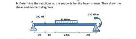 b. Determine the reactions at the supports for the beam shown. Then draw the
shear and moment diagrams.
200 kN
1m
1m
20 kN/m
2.5m
130 kN.m
2m